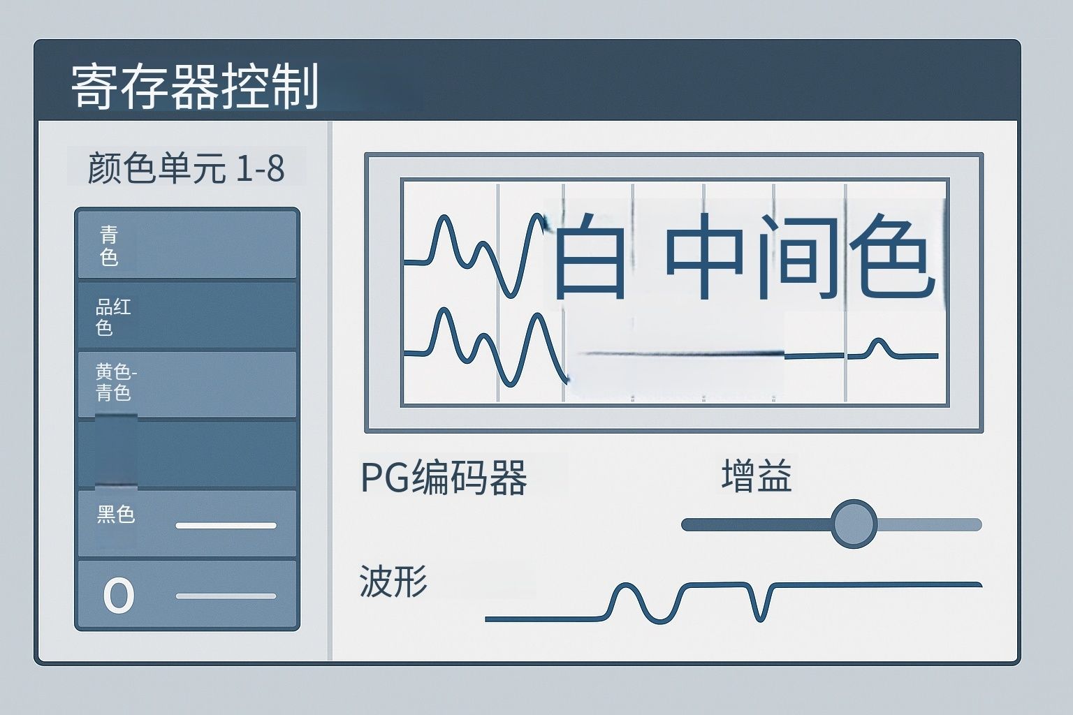 套色控制人機(jī)界面示意，顯示 PG 編碼器反饋數(shù)值與各色組狀態(tài)