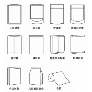 寵物食品包裝復合材料選擇
